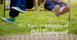 Ages Stages Of Child Development Birth Teen