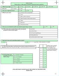 Every two years, during the last 10 days of january, communities across the country conduct comprehensive counts of their homeless populations to measure the prevalence of homelessness in their communities. Test Scoring Survey Census Avante International Technology Inc