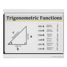 Trigonometry Poster Zazzle Com In 2020 Math Poster Trigonometry Trigonometric Functions
