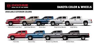 Image result for Inferno Red 2009 Dakota