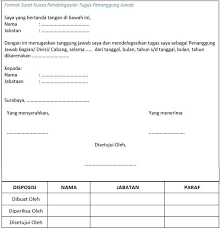 4 Contoh Sop Hrd Sdm Personalia Dan Cara Membuat Tanda Keuangan Menyerah