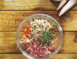Combine all other ingredients and mix thoroughly for a couple of minutes before serving with be pasih mepanggang and sambal tomat. 5 Resep Sambal Matah Terenak Ada Khas Maluku Hingga Terbuat Dari Kecombrang