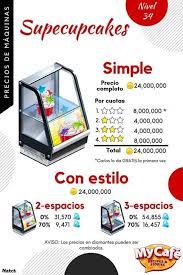 As you level up, you can make additional recipes once you purchase the newest equipment available for your level. La Nueva Maquina My Cafe Recipes And Stories Ingredientes ÙÙŠØ³Ø¨ÙˆÙƒ