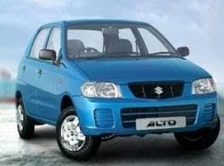 Since 2003 r&b metal structures has taken pride in providing our customers exceptional service and the highest quality products. R B Cars Pvt Ltd Dahod Ho Car Dealers Maruti Suzuki In Dahod Justdial