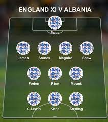 The xi the bbc sport readers said they wanted to start against albania on sunday. Ki2qswzi 8mknm