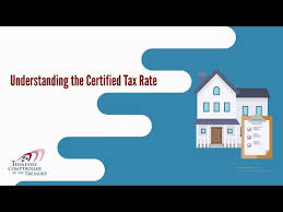 Understanding Tennessees Certified Tax Rate Youtube