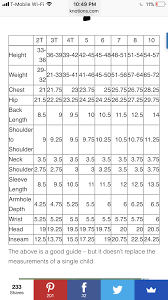 Pin By Julie Bolen On Baby Stuff Measurement Chart