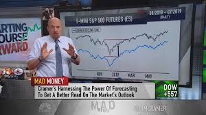 He goes over what he thinks is going to happen and why to help you understand th. Jim Cramer Larry Williams Sees The S P 500 Peaking Near July 27