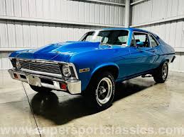 Image result for Sea Aqua 1971 Chevy II