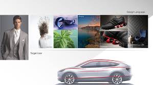 Tesla also says model y owners will be able to recharge their car's battery. Yacht Tesla Model Y On Behance