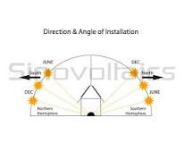 Solar Panel Angle: how to calculate solar panel tilt angle?