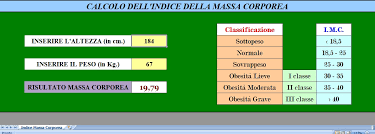 L'indice di massa corporea imc (o dall'inglese bmi, body mass index) è un valore misurato e indicativo che permette una valutazione del peso corporeo l'indice di massa corporea (imc, kg/m2) si calcola: Programma Calcolo Indice Di Massa Corporea