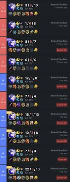 Proof That Losers Queue Is Real - Youtube