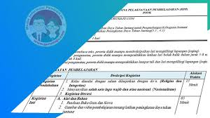 Maybe you would like to learn more about one of these? Rpp Pjok 1 Lembar Semester 1 Sd Kelas 5 Tema 5 K13 Revisi 2021 Guru Maju