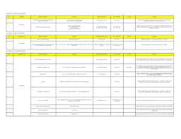 Join us today, sign in & buy now ! Selangor 1 Pdf
