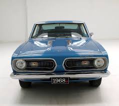 Image result for Frost Blue 1968 Barracuda