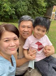 DFIR Technical Analysis, RSI and Moving Averages