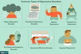 Seasonal affective disorder (sad) or major depressive disorder with seasonal pattern: 7 Most Common Types Of Depression