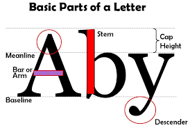 Typography Lettering Basics Lesson Plan And Worksheet Create Art With Me Graphic Design Lessons Lettering Graphic Design Lesson Plans