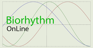 Biorhythm Calculator Free Biorhythm Charts