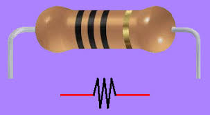 Resultado de imagen para imagen y simbolo de resistencia