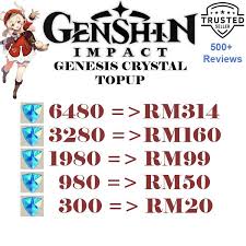 Use the latest genshin impact hack and get free primogems. Genshin Impact Genesis Crystal For Primo Gem Topup Mihoyo Video Gaming Video Games On Carousell