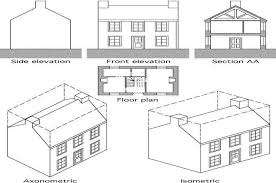 Fs.js:27 const { math, object } = primordials. Architectural Plans And Elevations Significance Bluentcad
