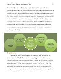 Grimm's complete fairy tales (barnes & noble omnibus leatherbound classics) (barnes & noble leatherbound classic collection) by the brothers. Barnes Noble Marketing Plan