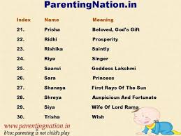 Meaning Of Baby Names Ikuzo Baby Girl Names With Meaning Indian Baby Girl Names Hindu Baby Boy Names