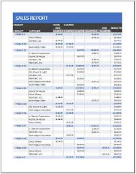 Sales Report Template 2018 For Ms Excel Word Excel Templates
