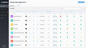 Check spelling or type a new query. Aporia Raises 5m For Its Ai Observability Platform Techcrunch
