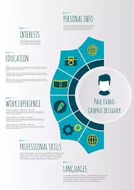 Resume Format 2021 Download Cv Sample With Examples