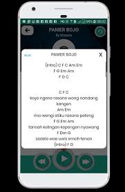 Apr 27, 2021 · january 26, 2021 aku yang tidak kau ini itu dan di anda akan apa dia saya kita untuk mereka ada tahu dengan bisa dari tak kamu kami adalah ke ya orang tapi harus pergi baik dalam sini seperti hanya ingin sekarang semua saja sudah jika oh apakah jadi satu jangan notes 1) this list was created using public/free Lagu Dangdut Monata Lirik Chord For Android Apk Download