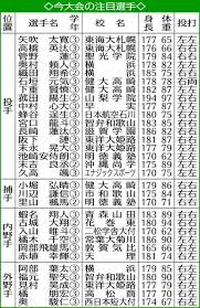 News source: Yahoo!ニュース
