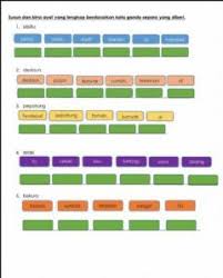 Berikut ialah senarai kata ganda separa yang tergolong dalam kelas kata nama serta contoh penggunaannya dalam ayat. Bina Ayat Kata Ganda Separa Language Malay Grade Level Tahun 4 School Subject Bahasa Melayu Bm Main Content Bi In 2021 Online Activities School Subjects Workbook