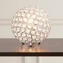 I purchased two to sit atop the nightstands in my master bedroom. Mini Lamps
