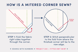 Image result for Corner Stitch