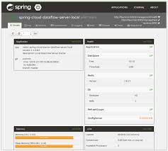 18 Monitoring And Management
