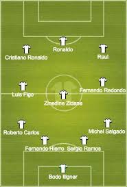 How many times have real madrid won laliga on the final day? Best Real Madrid Team In History