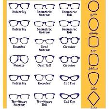 модные оправы как подобрать очки для зрения по форме лица женские The Quote Of The Day V 2020 G Formy Lica Lico Kruglye Lica