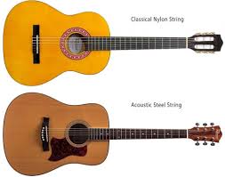 4 common things that slow people down as they learn guitar; Classical Vs Acoustic Guitar Making The Right Choice