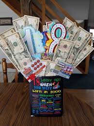 18th Birthday Gift Ideas For Boys Pin On Easter Basket Ideas For Boys