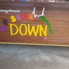 Tourists like to flock there to take photos — particularly. Photos At Upside Down House Langkawi Kuah Kedah