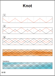 The book is a little spiral bound softcover printed by a needle pulling thread. Walking Foot Quilting Designs Is A Collection Of Dozens Of Quilting Designs With Variat Machine Quilting Designs Hand Quilting Designs Sewing Machine Quilting