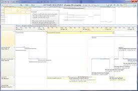 Edward Tufte Forum Project Management Graphics Or Gantt