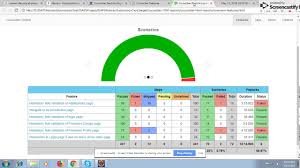 Cucumber Html And Cucumber Jvm Report Youtube