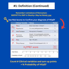 Image result for H2FPEF Score