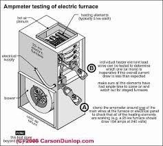 How To Repair Electric Heat Staged Electric Furnaces