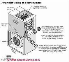 how to repair electric heat staged electric furnaces