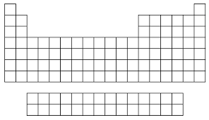 Blank Periodic Table Teaching Chemistry Periodic Table Of The Elements Periodic Table